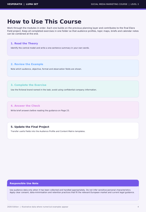 A digital preview page of a course manual titled 'How to Use This Course' from Vespulae | LUMA SET, showing instructions for a social media marketing course with numbered steps and a purple RESPONSIBLE USE note box.